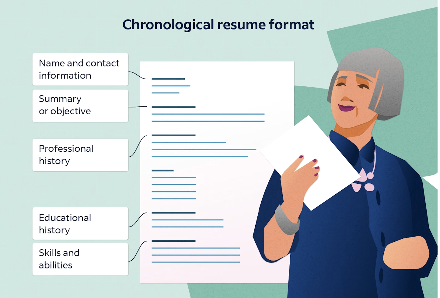 BTR AI Job Automation